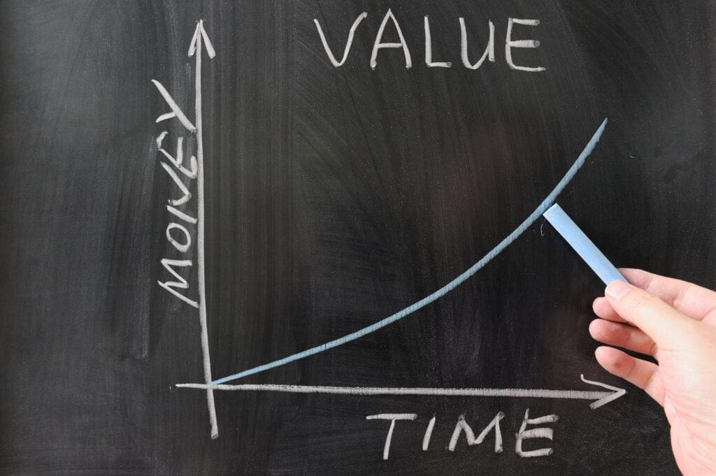 Timing Affecting Your Business Valuation
