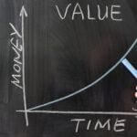 Timing Affecting Your Business Valuation