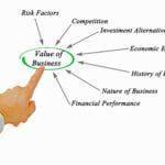 Factors Impacting Your Company Value