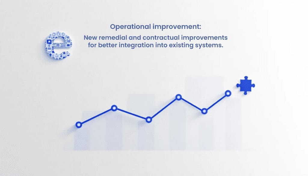 Enhancing business value before sale by focusing on operational improvements and marketing.
